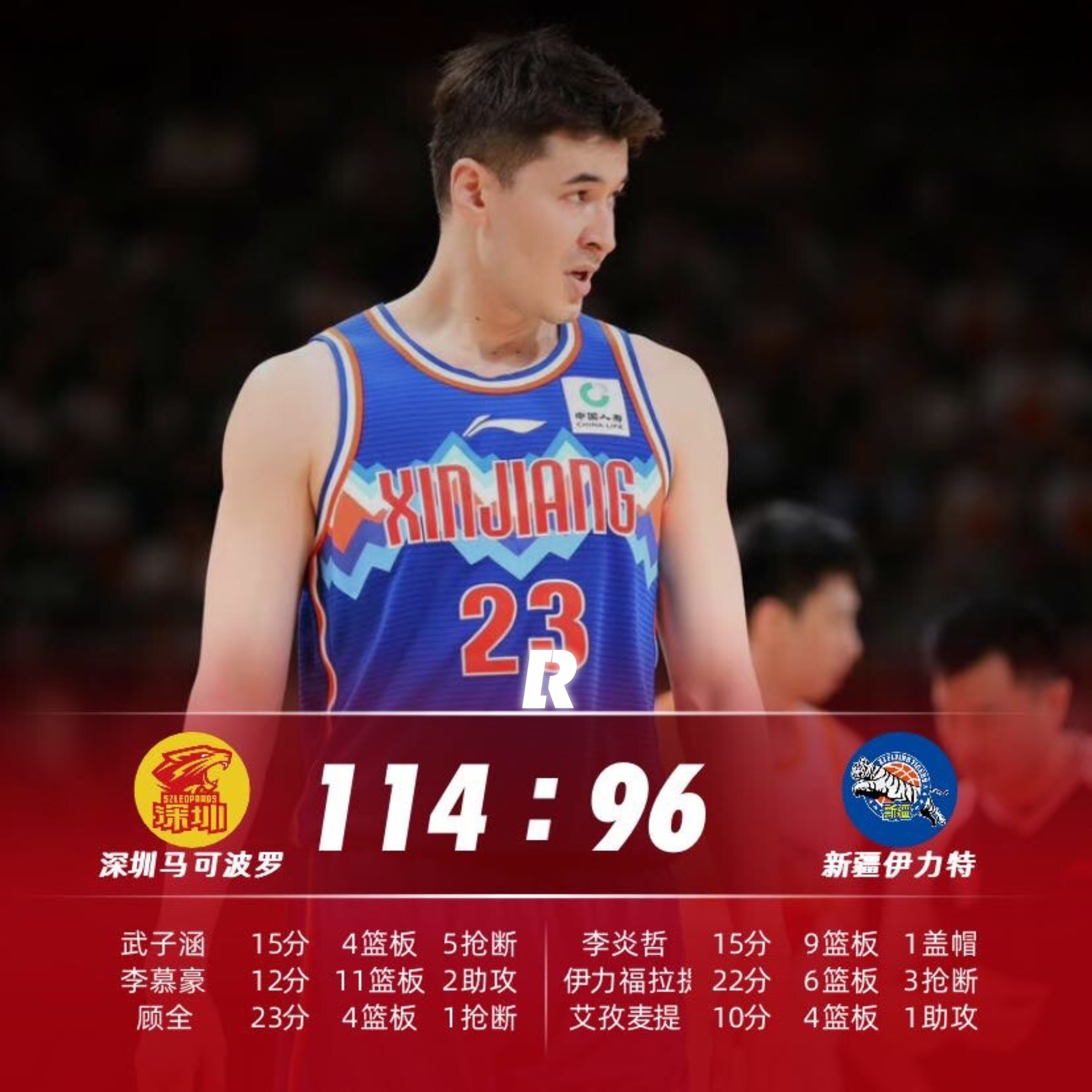 包含深圳男篮清晨防线松动，志在社区盾名次提升，震撼外界，心理建设被强调的词条-爱游戏app下载