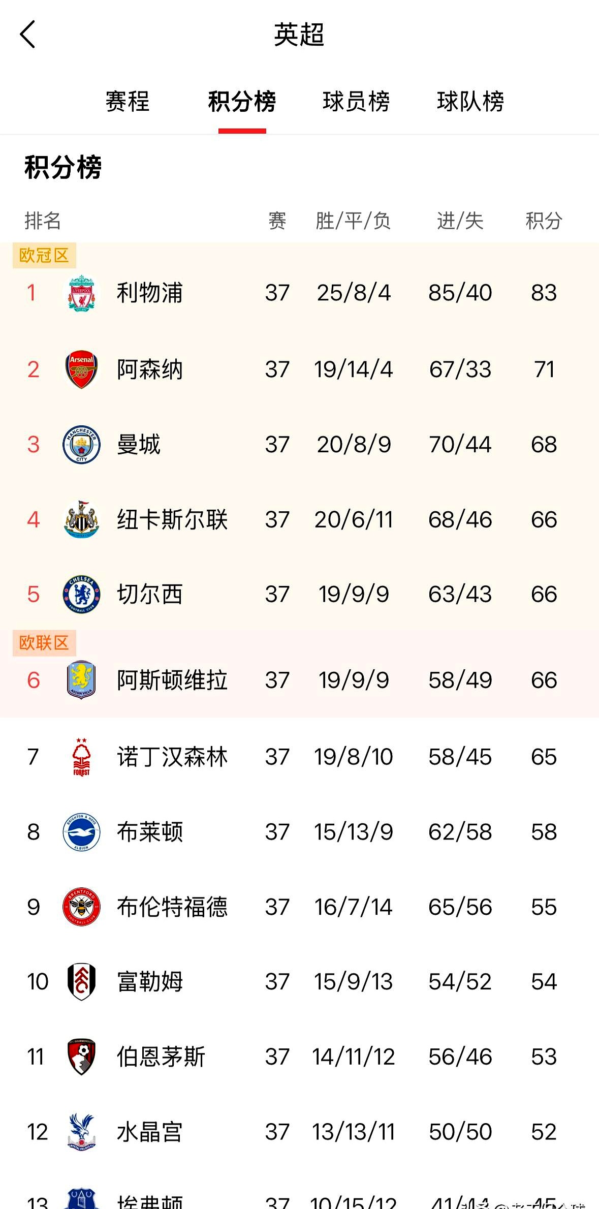 清晨拜仁慕尼黑调整名单以备法甲；战术微调环节打磨；底气十足；赛程密集仍需轮换的简单介绍-爱游戏中国官方网站